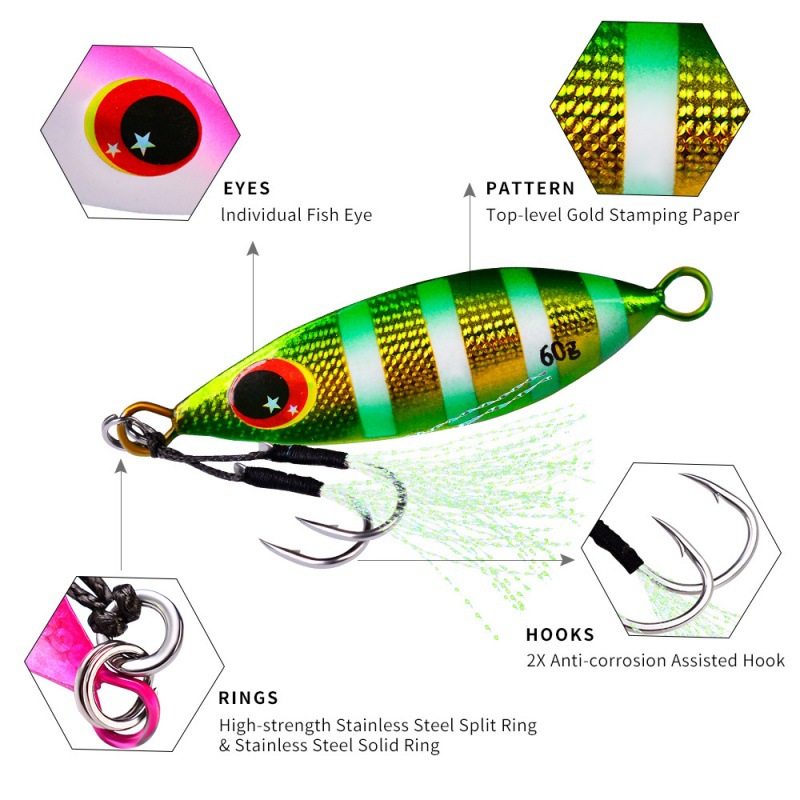 Umpan Jig Lambat Logam Umpan B - Jig Head Lure ulasan dan harga