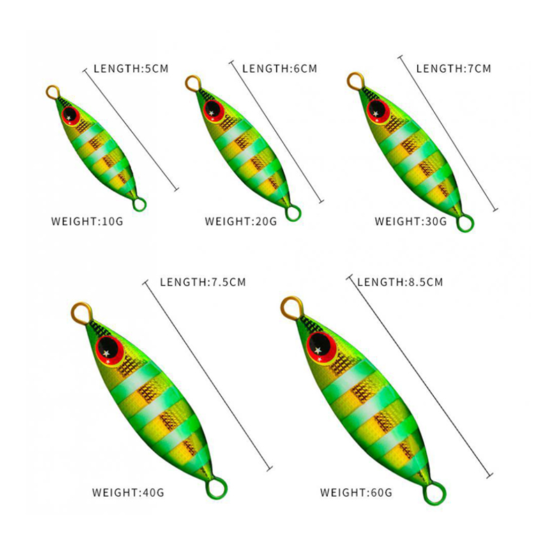Umpan Jig Lambat Logam Umpan B - Jig Head Lure ulasan dan harga