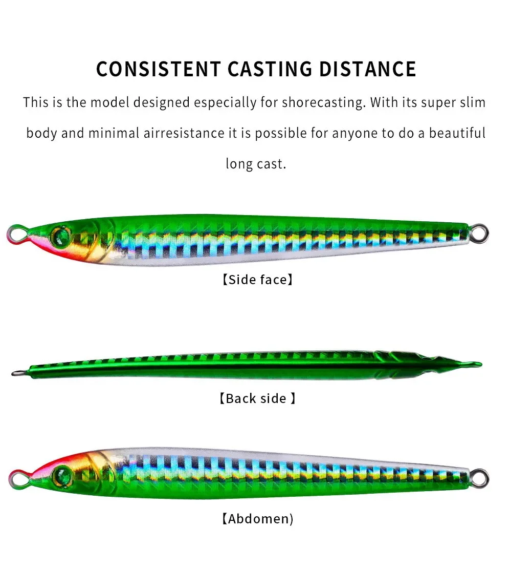 Umpan pancing Jig logam cor 5  - Jig Head Lure ulasan dan harga